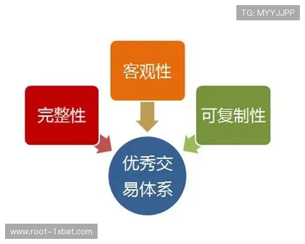 执行体系各环节在本月实现自动触发 缩减了异常事件的核查周期